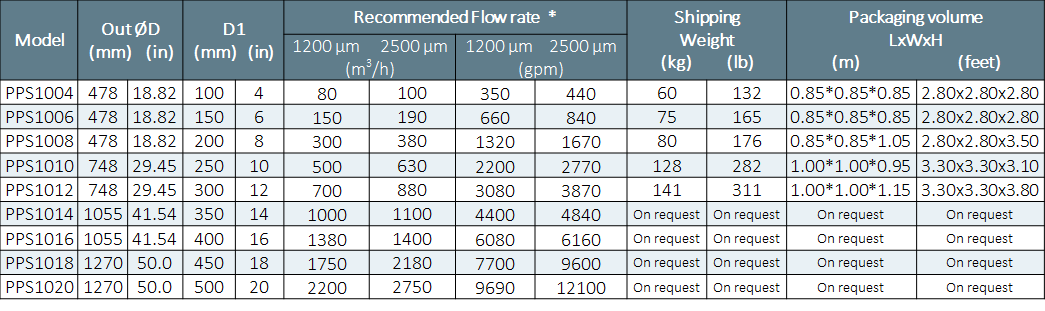 1-210PQ15030U6.png